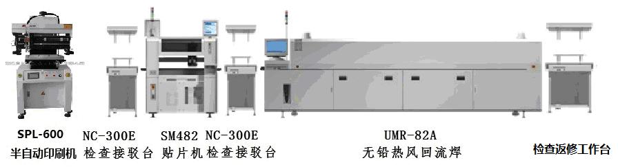 一般產(chǎn)品生產(chǎn)線解決方案-上海集適自動(dòng)化科技企業(yè)